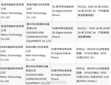  Два телефона Meizu с поддержкой зарядки 40 Вт и 30 Вт, но без зарядных устройств в комплекте 