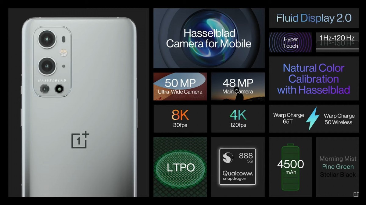 OnePlus 9 и 9 Pro представлены с камерами Hasselblad, дисплеем с частотой 120 Гц, улучшенной зарядкой 