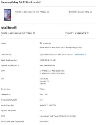  Объявления Galaxy Tab A7 Lite в консоли Google Play 