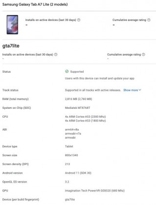  Объявления Galaxy Tab A7 Lite в консоли Google Play 