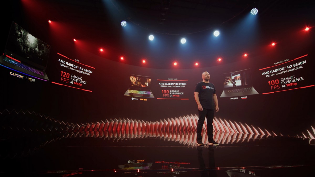  AMD анонсирует мобильную графику серии RX 6000M и ноутбуки FidelityFX Super Resolution 
