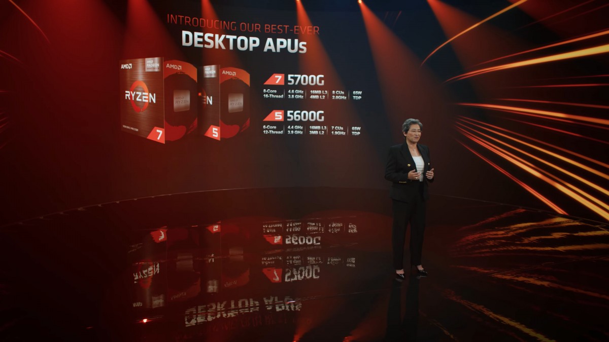  AMD анонсирует мобильную графику серии RX 6000M и FidelityFX Super Resolution 