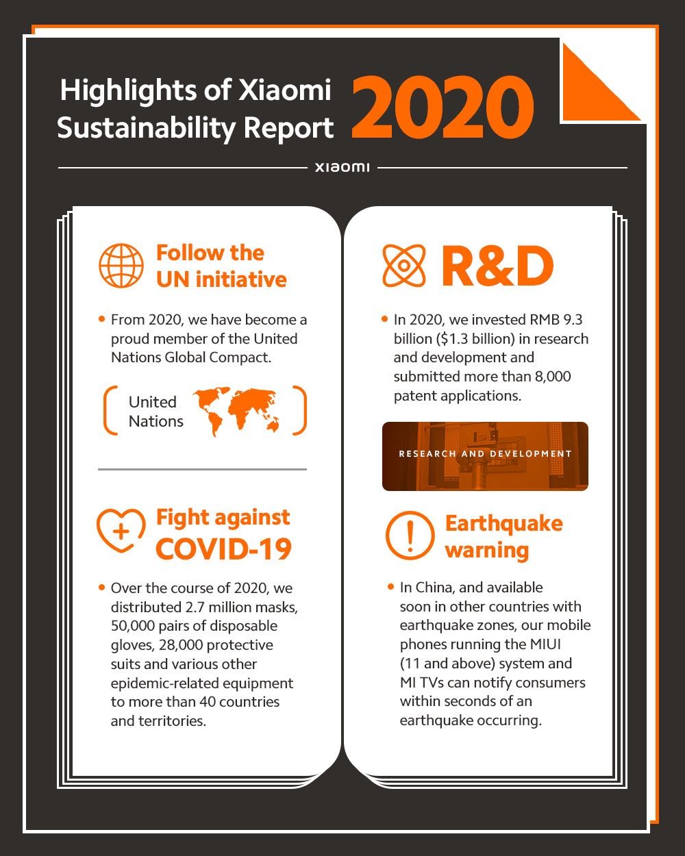  Xiaomi публикует отчет об устойчивом развитии за 2020 год, в котором говорится о сокращении отходов. , борьба с COVID-19 