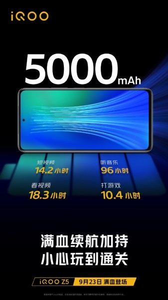  iQOO Z5 будет поставляться с аккумулятором на 5000 мАч 