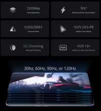  Обзор лучших функций Realme GT Neo2 