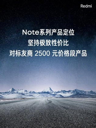  Серия будет нацелена на ценовую точку 2500 юаней 